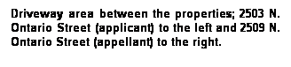 Text Box: Driveway area between the properties; 2503 N. Ontario Street (applicant) to the left and 2509 N. Ontario Street (appellant) to the right.
 
